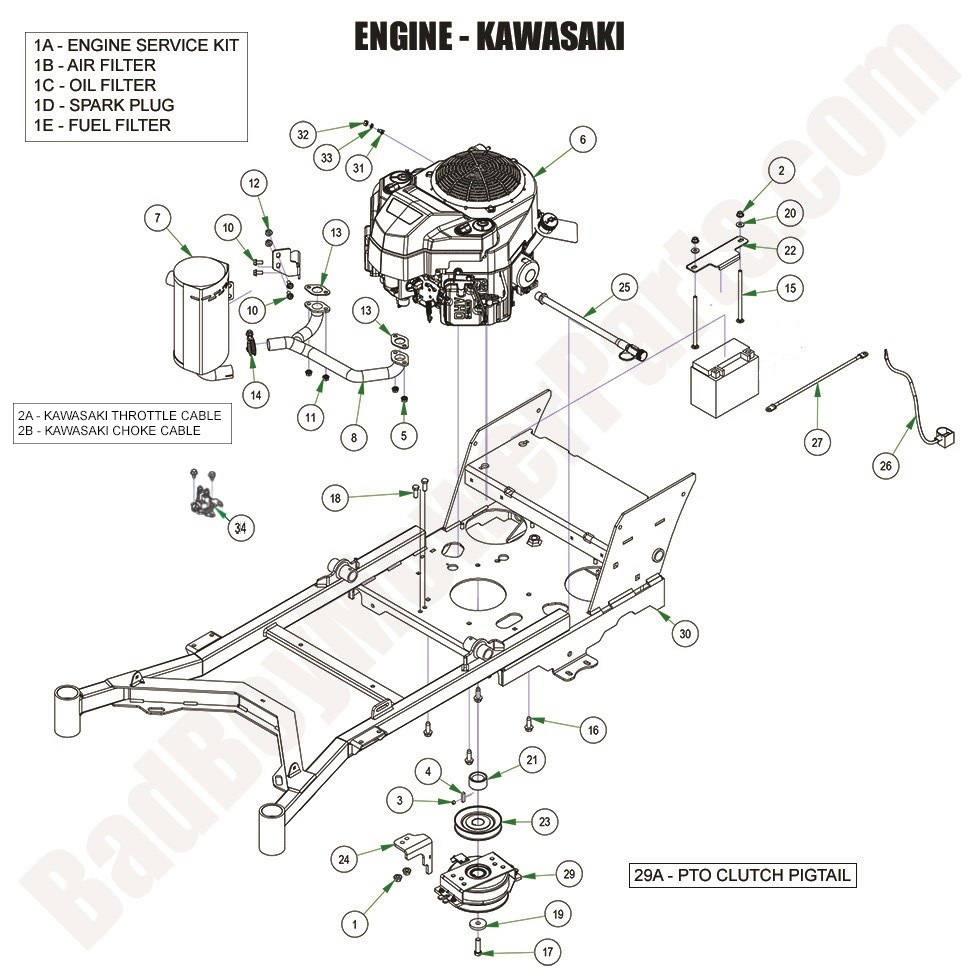 3604 - Bad Boy Mower Parts Lookup > 2024 > Raider > Engine - Kawasaki FS600